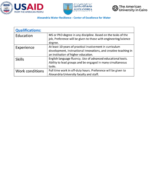 Education and Research Coordinators Advert 10 Sept 1