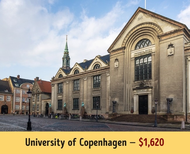 copenhagn