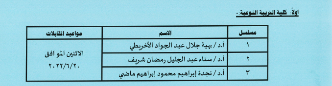 final.cand.spedu2022