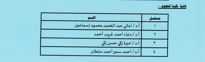 sci.cand2022