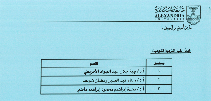 spedu.cand2022